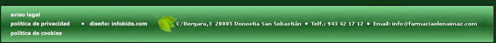 Farmacia Imaz Botika - Direcci&oacute;n